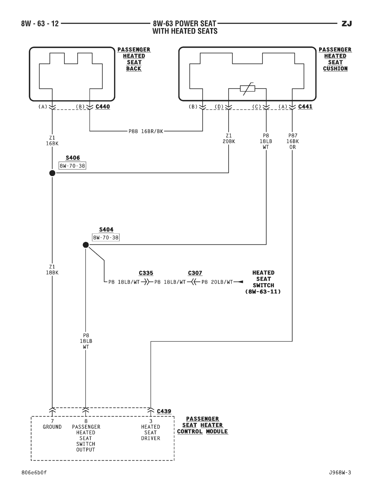 1996 Jeep Grand Cherokee ZJ Service Manual — page 777 wiring diagram