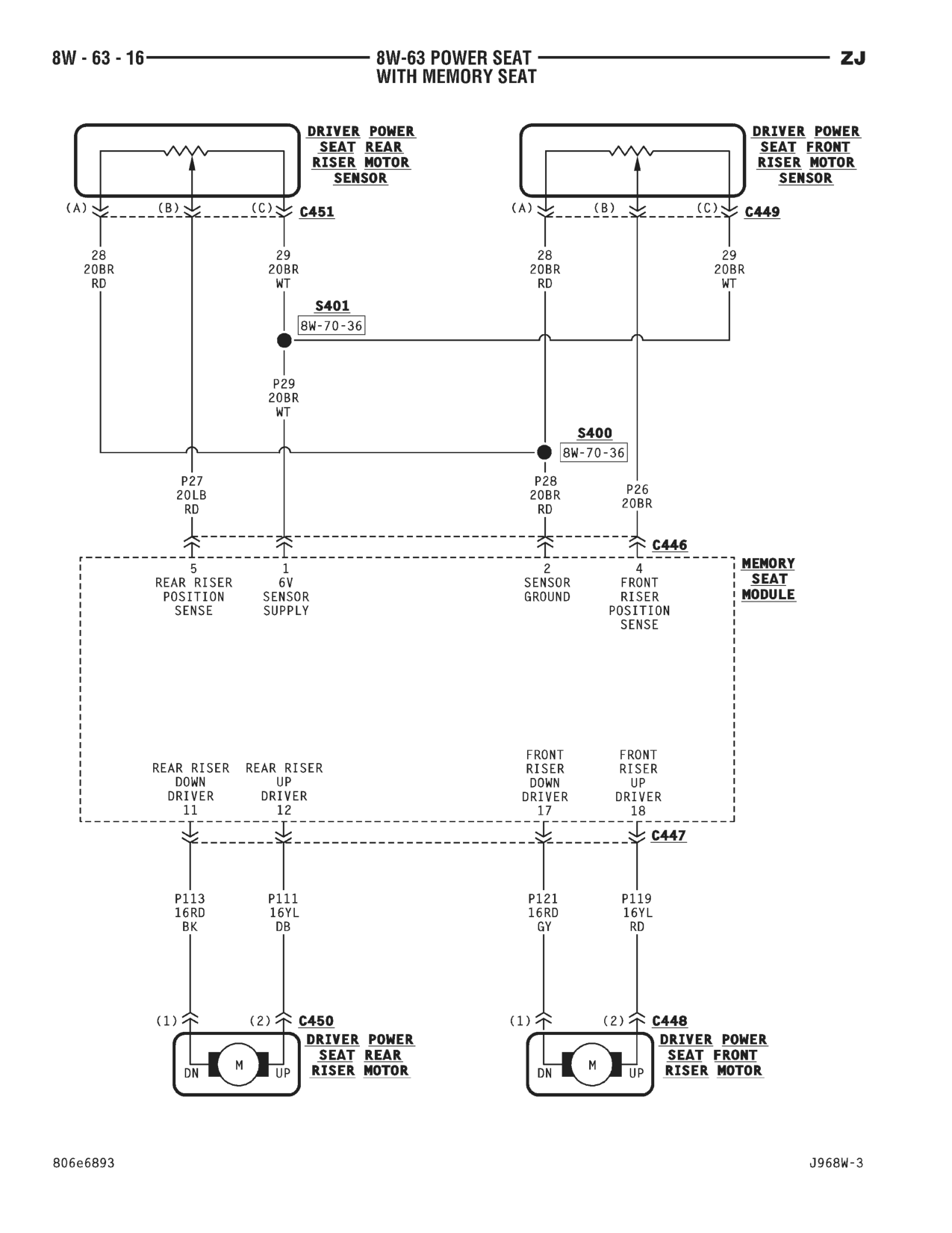 1996 Jeep Grand Cherokee ZJ Service Manual — page 781 wiring diagram