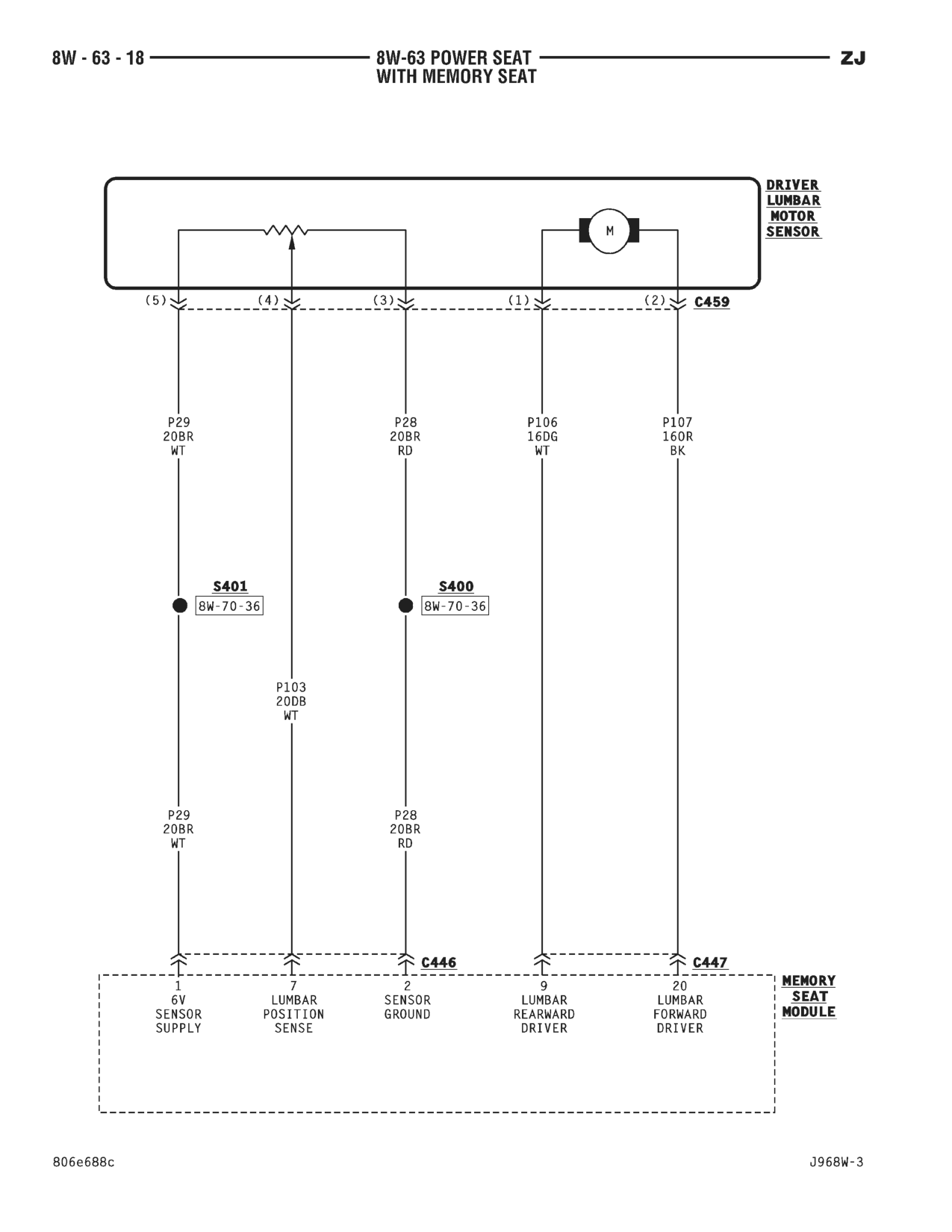1996 Jeep Grand Cherokee ZJ Service Manual — page 783 wiring diagram