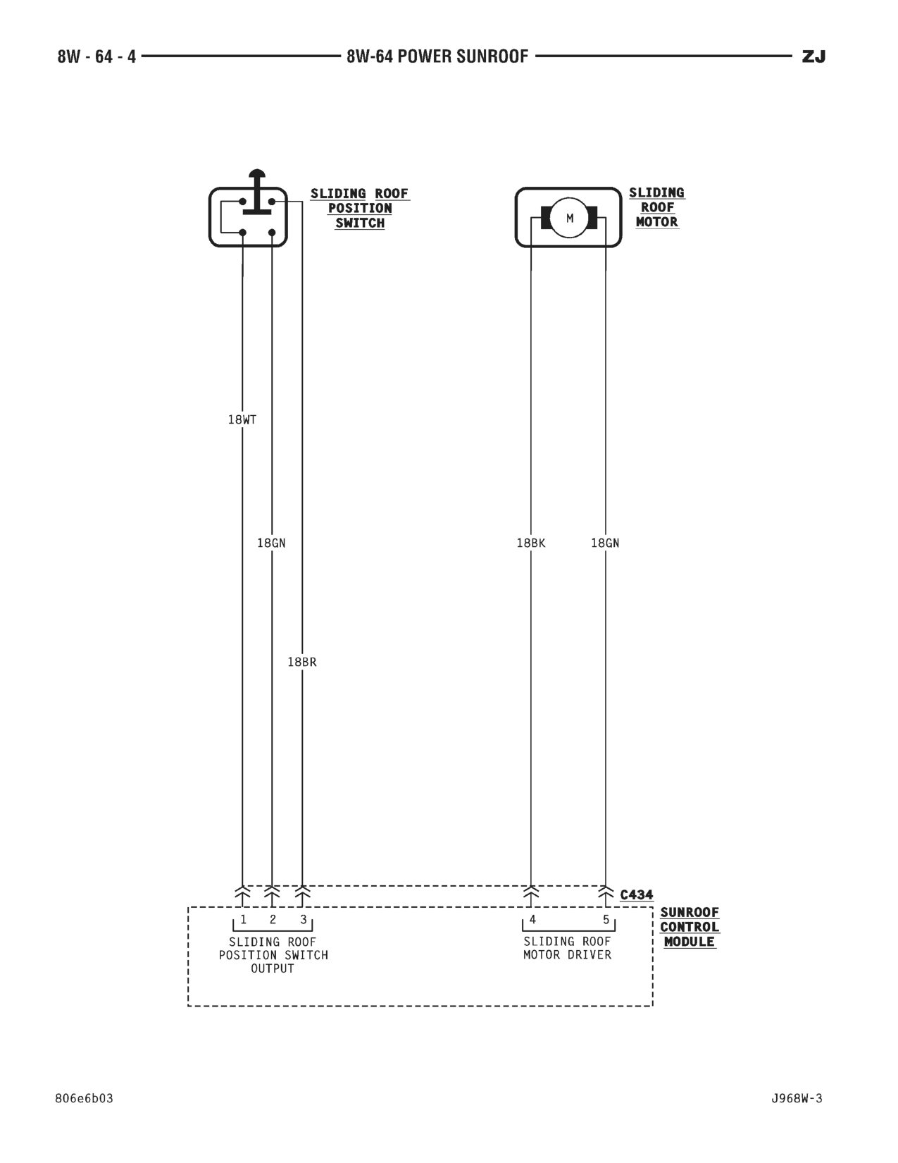1996 Jeep Grand Cherokee ZJ Service Manual — page 787 wiring diagram