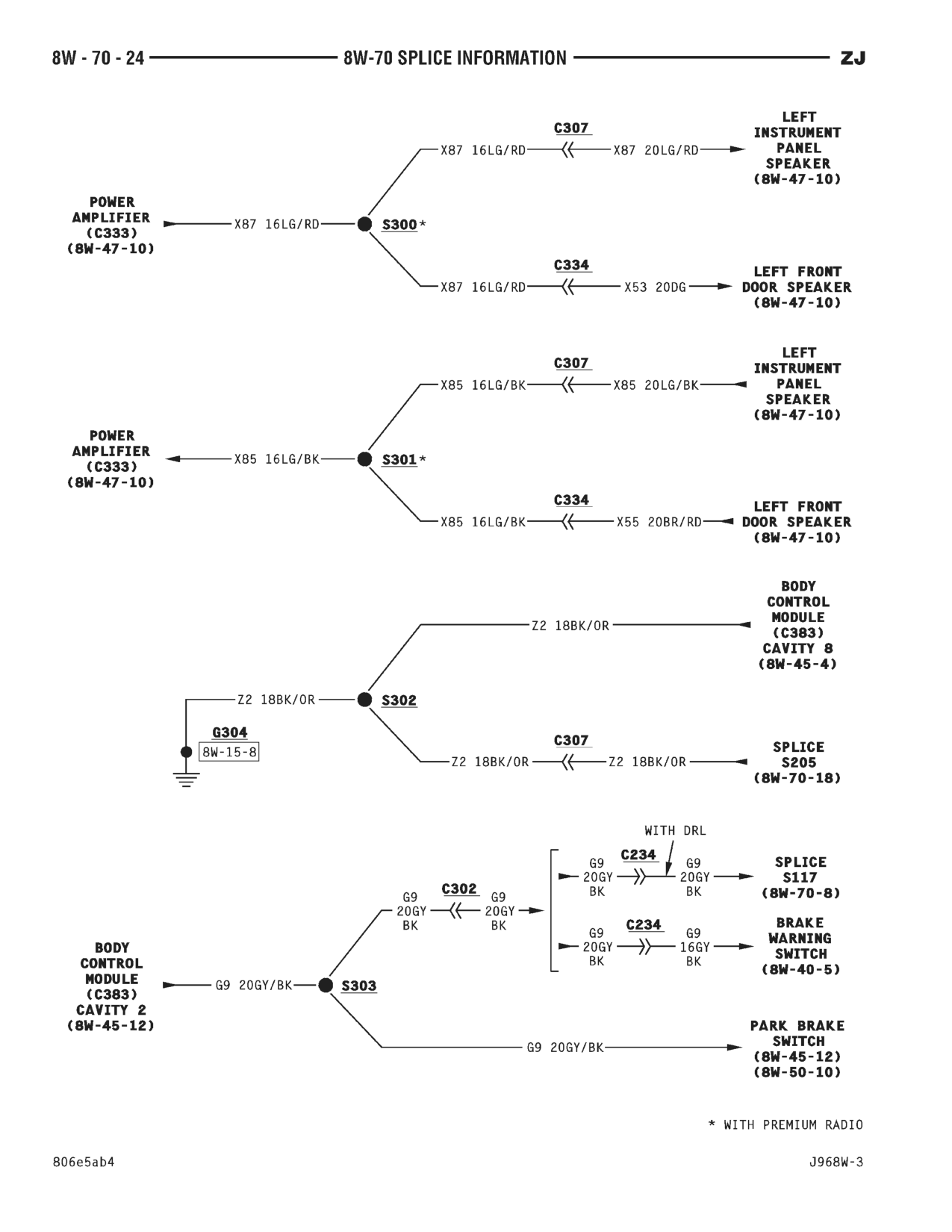 1996 Jeep Grand Cherokee ZJ Service Manual — page 815 wiring diagram