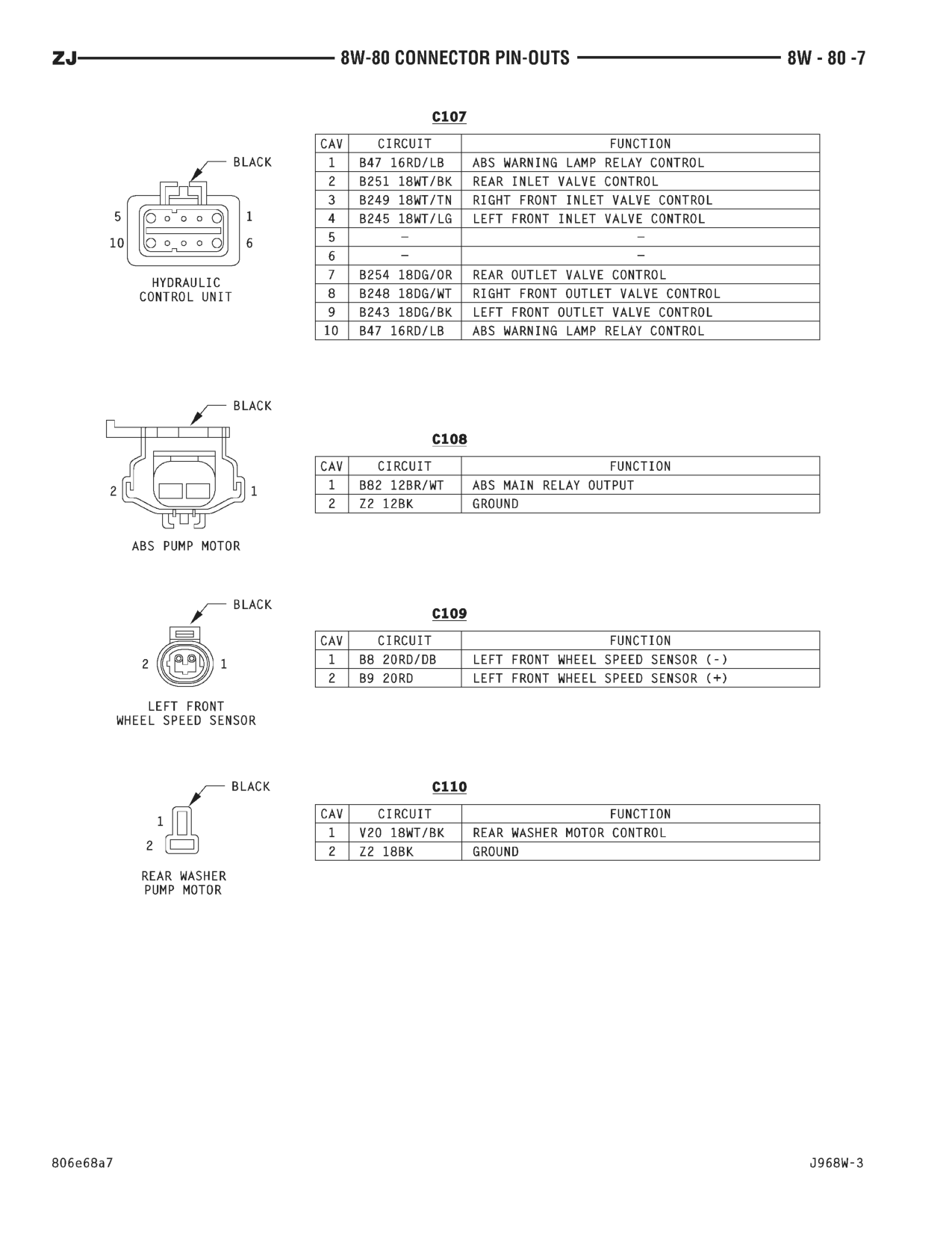 1996 Jeep Grand Cherokee ZJ Service Manual — page 842 wiring diagram