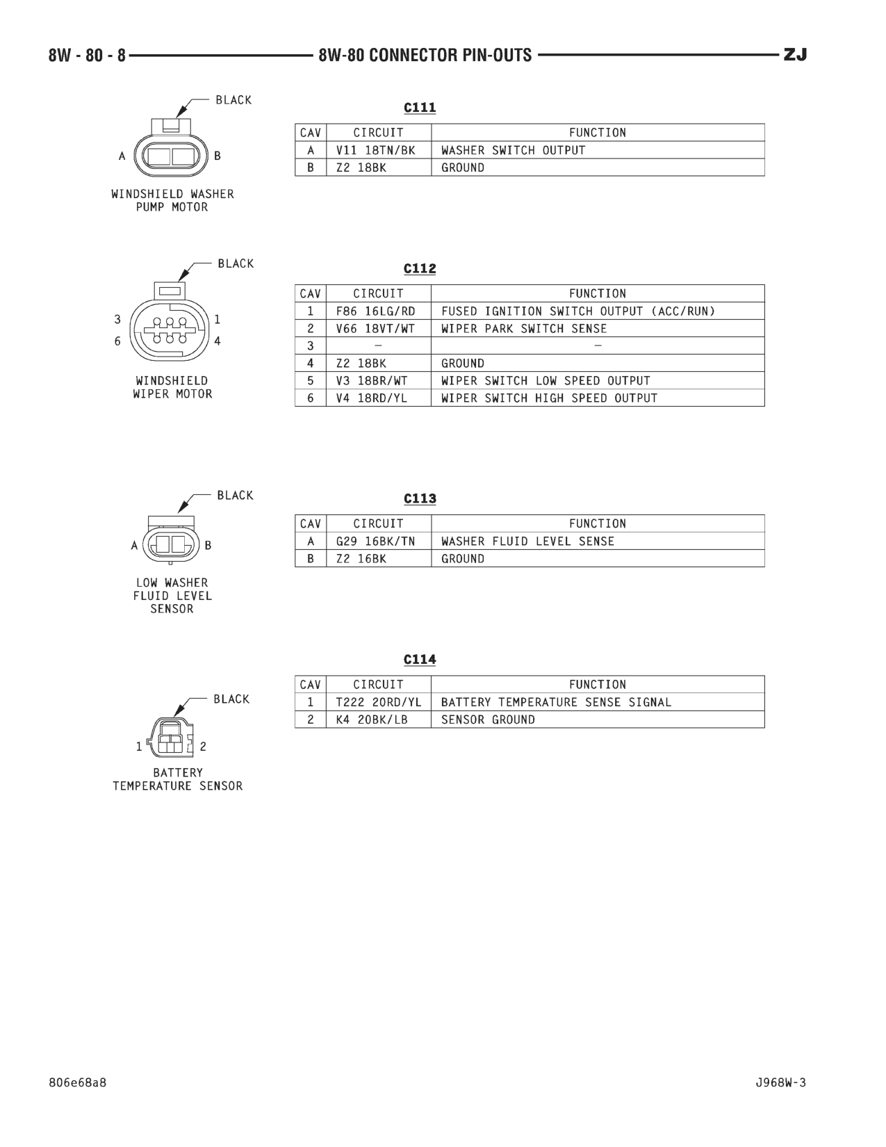 1996 Jeep Grand Cherokee ZJ Service Manual — page 843 wiring diagram