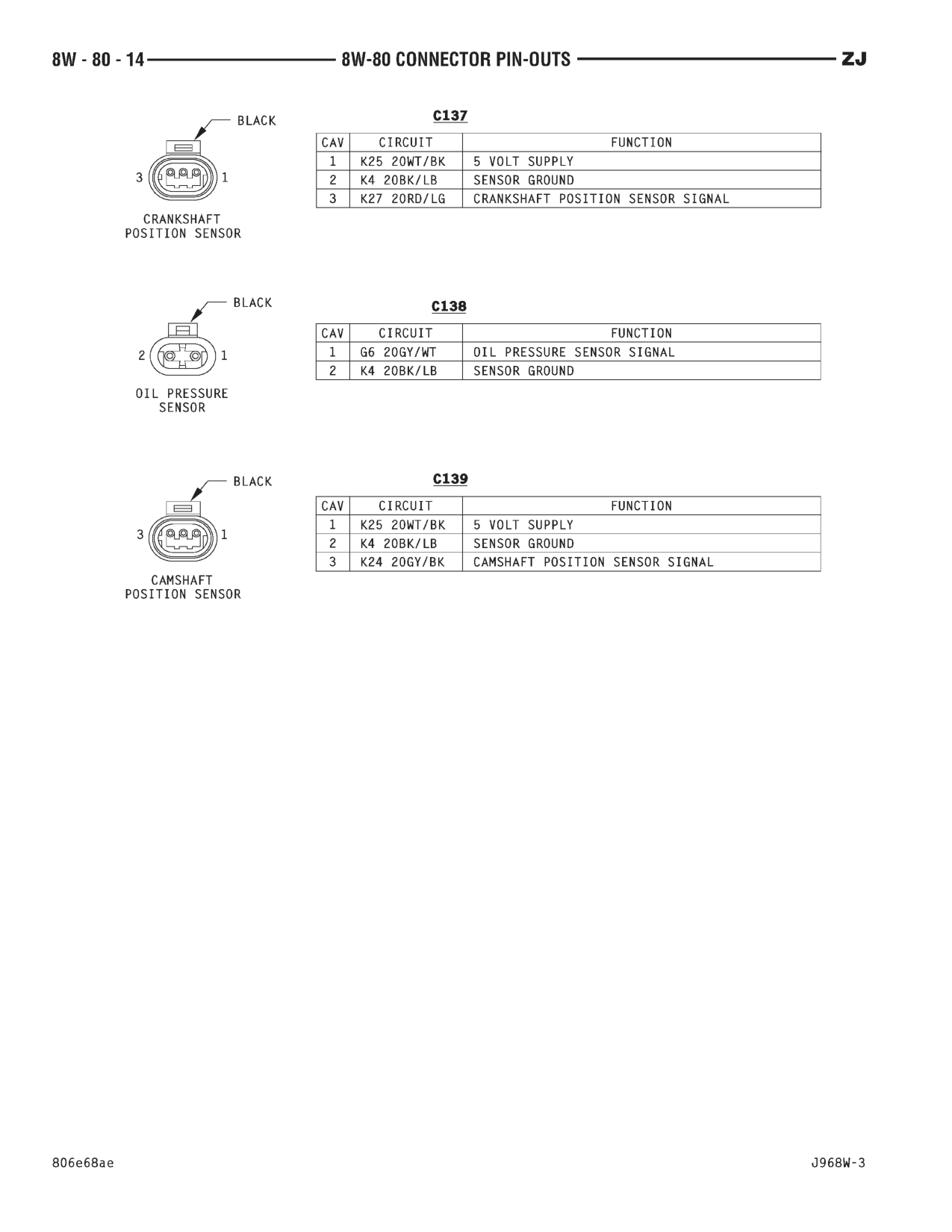1996 Jeep Grand Cherokee ZJ Service Manual — page 849 wiring diagram