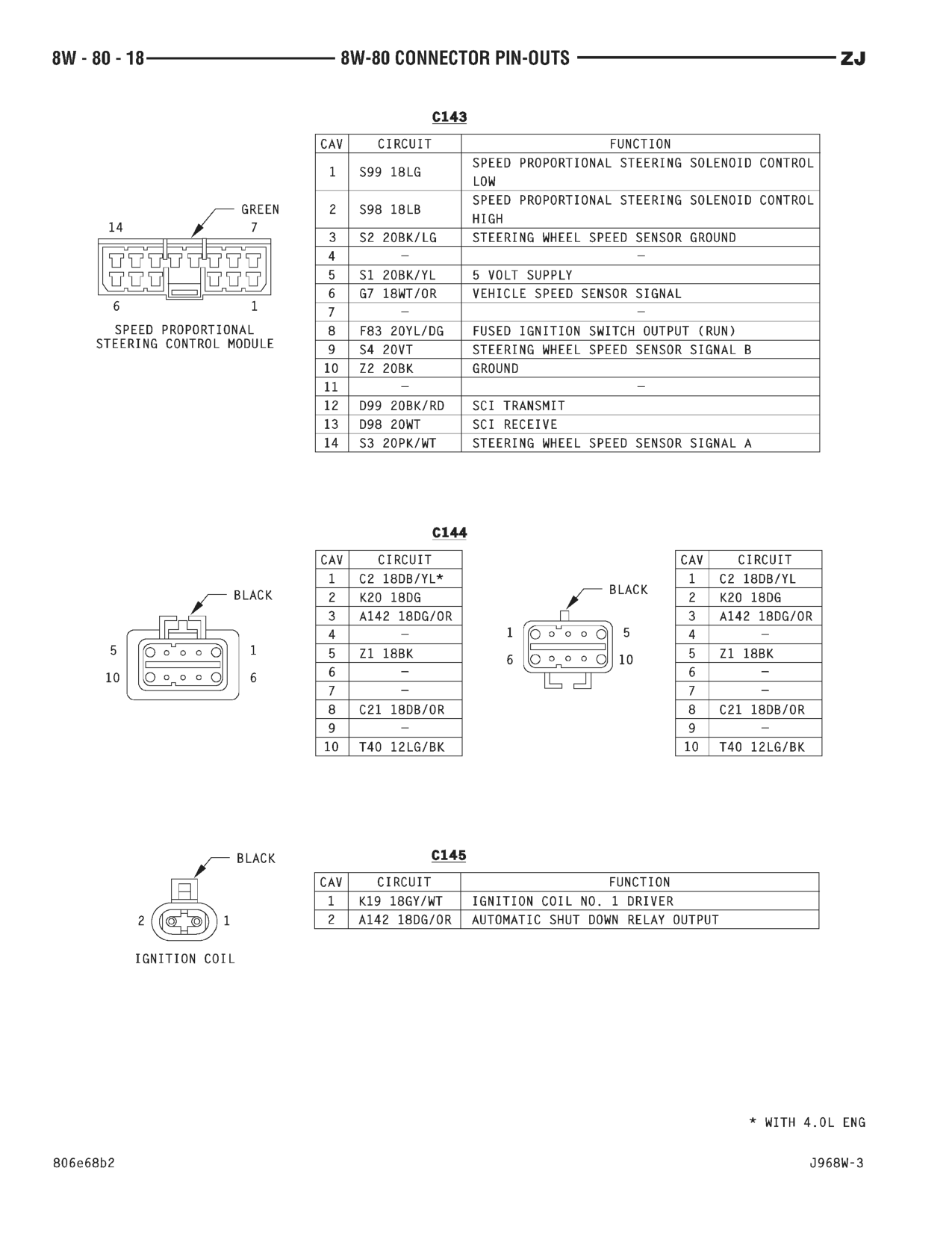 1996 Jeep Grand Cherokee ZJ Service Manual — page 853 wiring diagram
