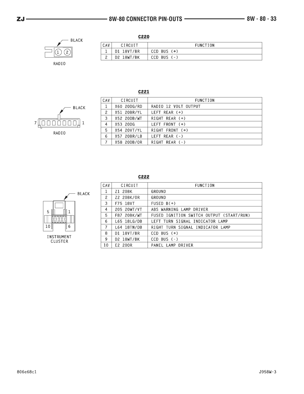 1996 Jeep Grand Cherokee ZJ Service Manual — page 868 wiring diagram