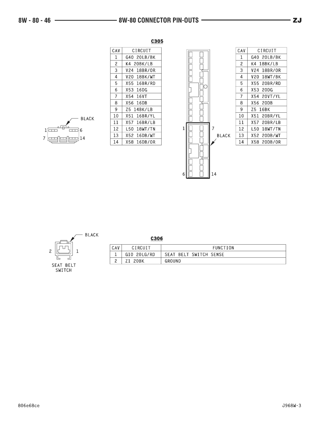 1996 Jeep Grand Cherokee ZJ Service Manual — page 881 wiring diagram