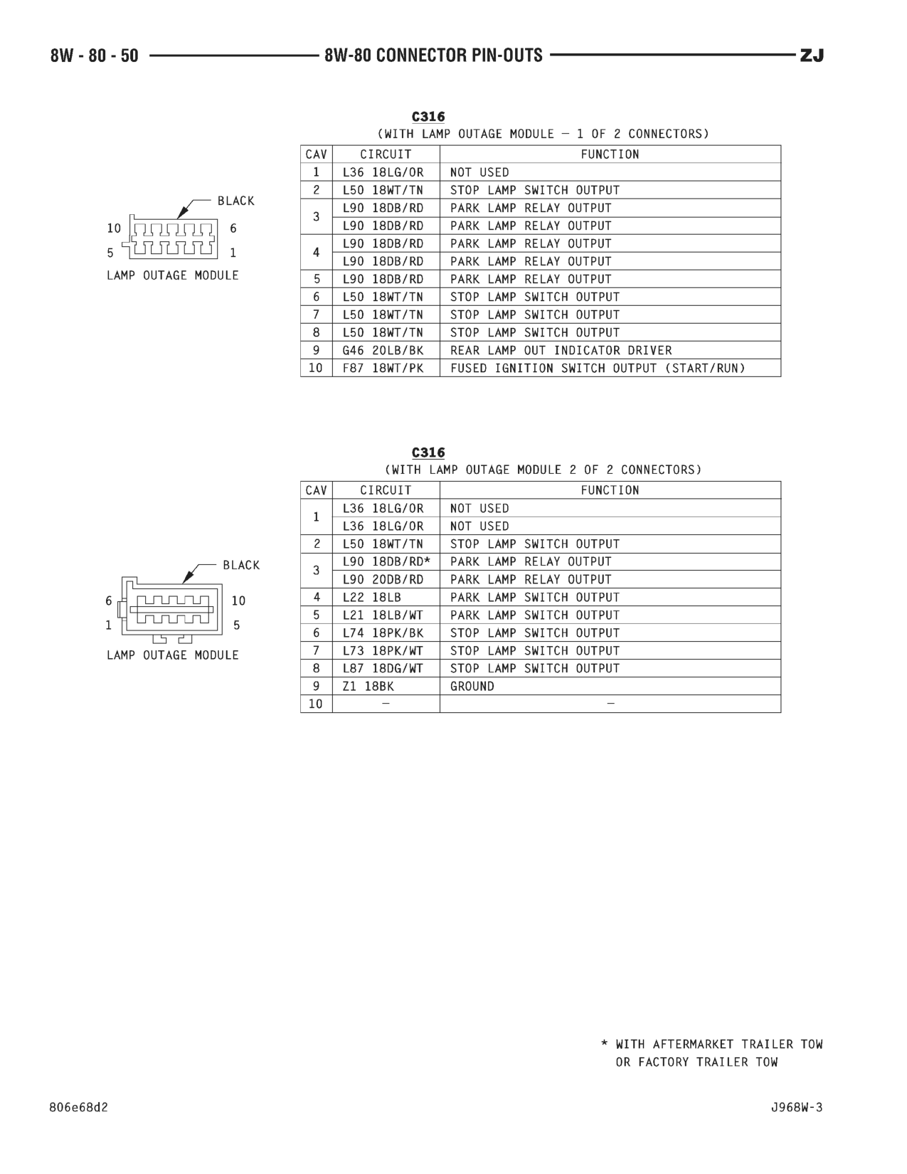 1996 Jeep Grand Cherokee ZJ Service Manual — page 885 wiring diagram