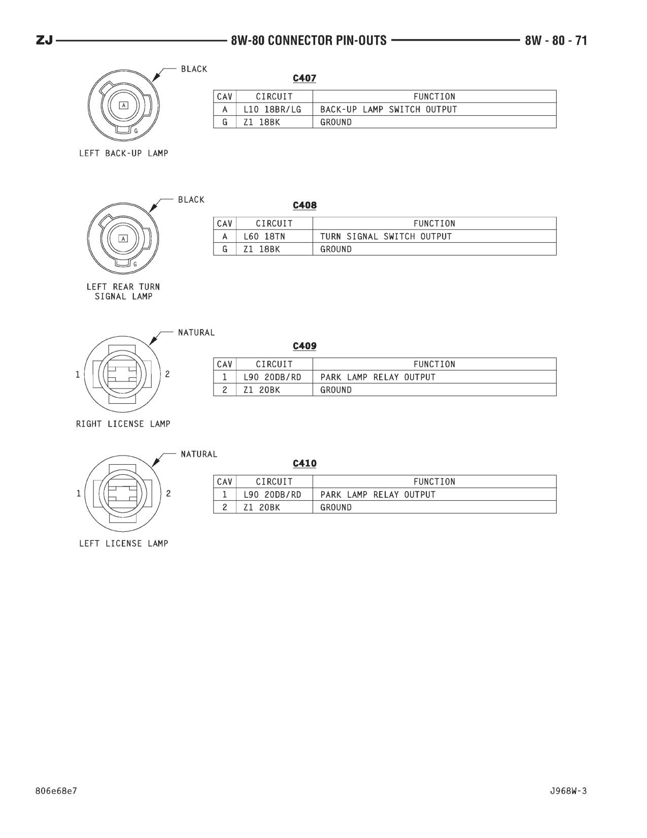 1996 Jeep Grand Cherokee ZJ Service Manual — page 906 wiring diagram