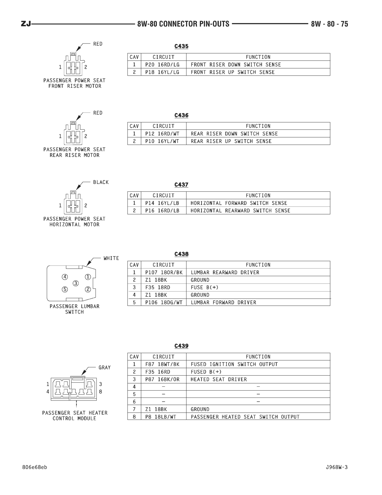 1996 Jeep Grand Cherokee ZJ Service Manual — page 910 wiring diagram