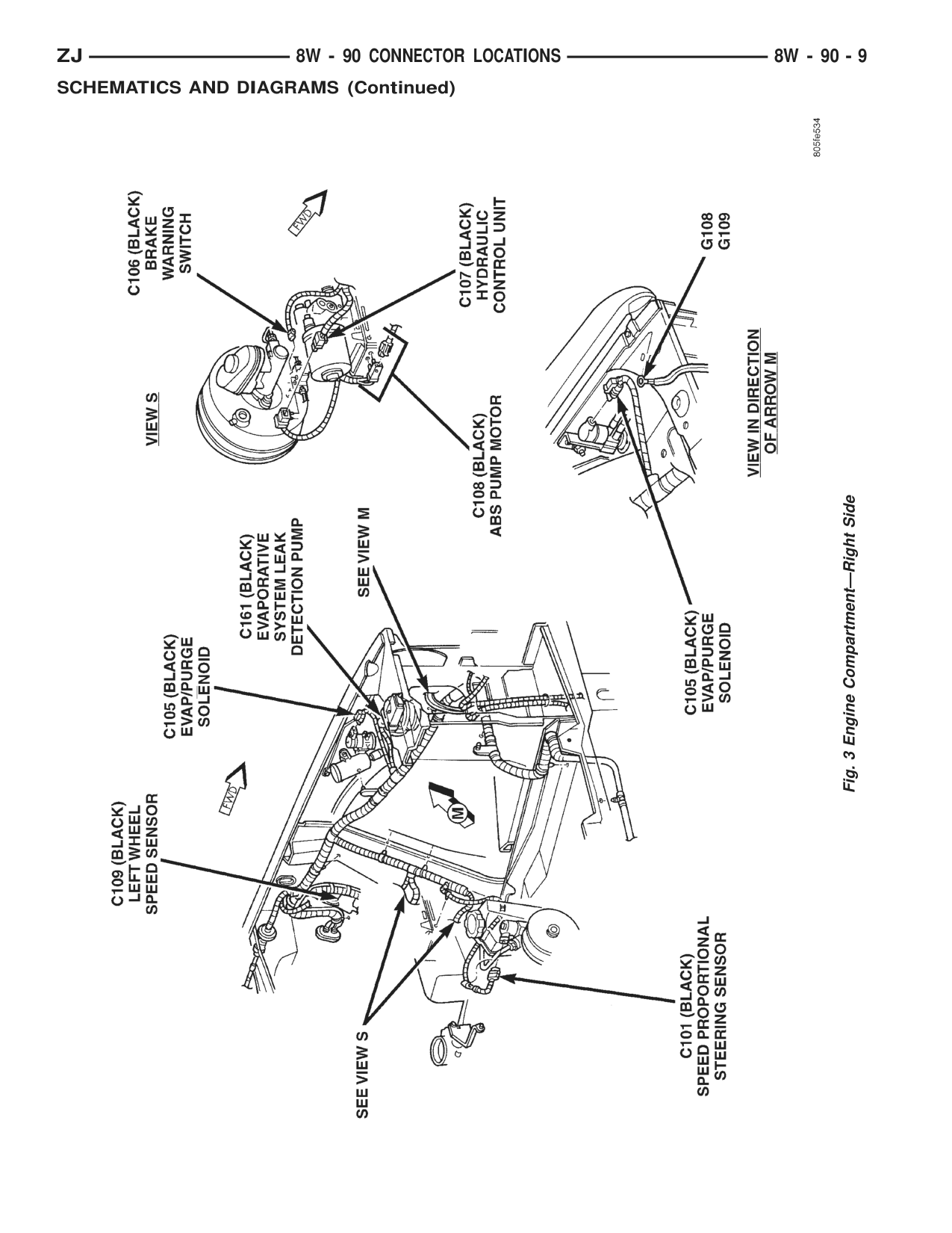 1996 Jeep Grand Cherokee ZJ Service Manual — page 926 wiring diagram