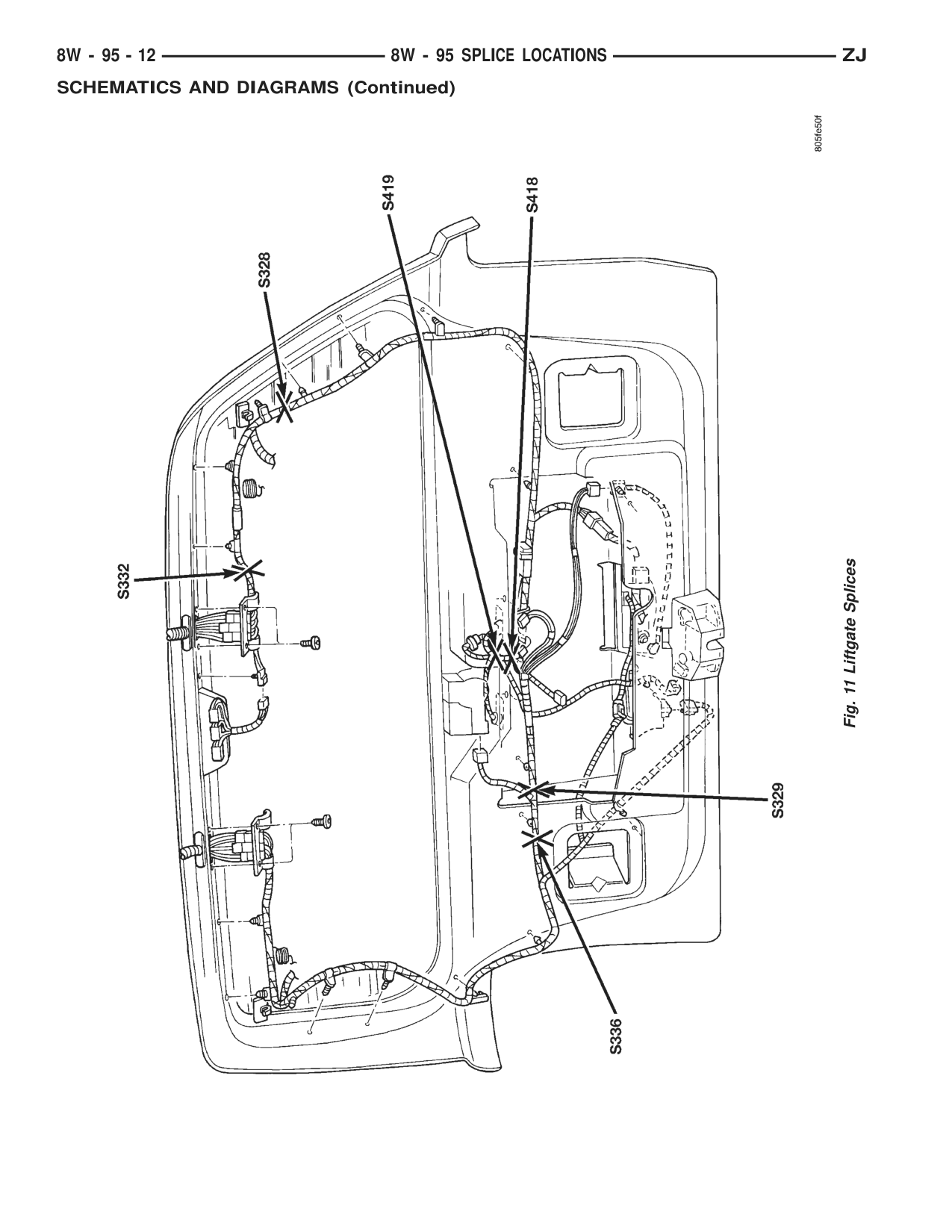 1996 Jeep Grand Cherokee ZJ Service Manual — page 957 wiring diagram