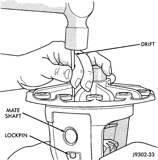 Figure, page 101