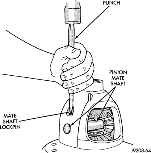 Figure, page 102