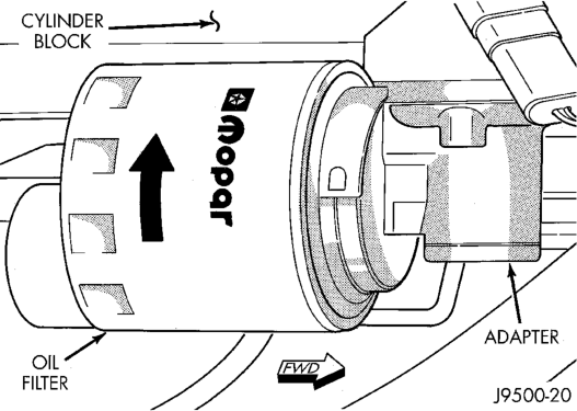 Figure, page 1042