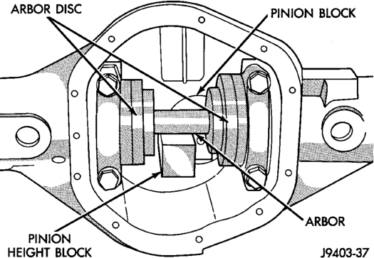 Figure, page 104