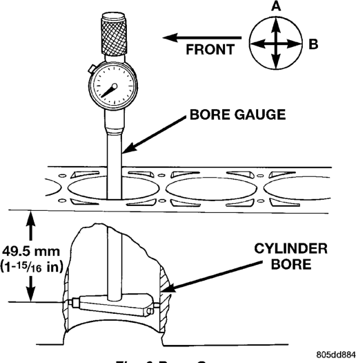 Figure, page 1056