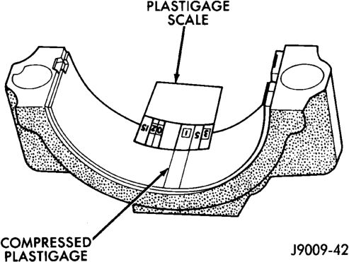 Figure, page 1059