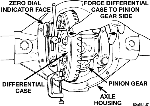 Figure, page 107