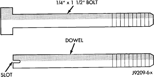 Figure, page 1080