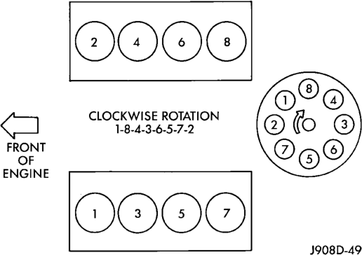 Figure, page 1092