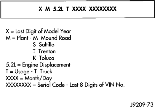 Figure, page 1092