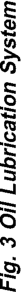 Figure, page 1093