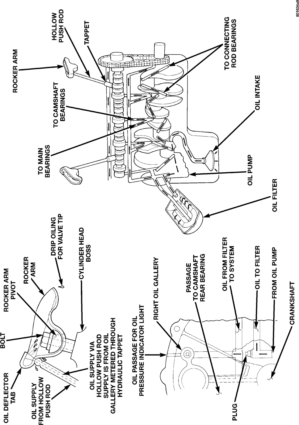 Figure, page 1093