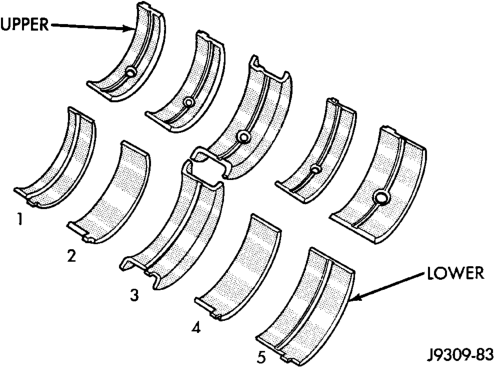 Figure, page 1097