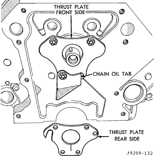 Figure, page 1104