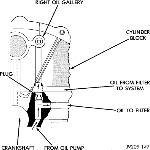 Figure, page 1118