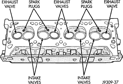 Figure, page 1127