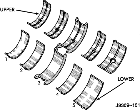 Figure, page 1130