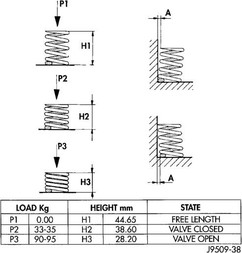 Figure, page 1168