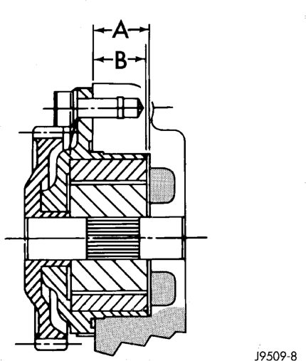 Figure, page 1196
