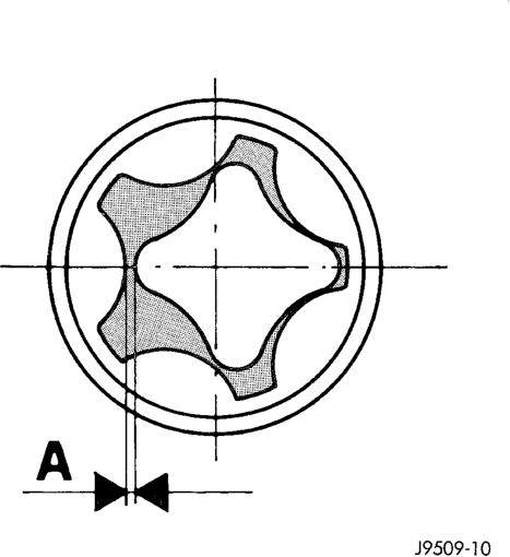 Figure, page 1196