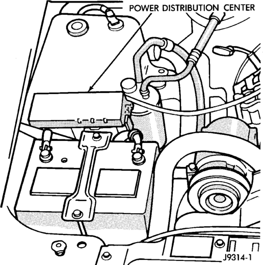 Figure, page 1260