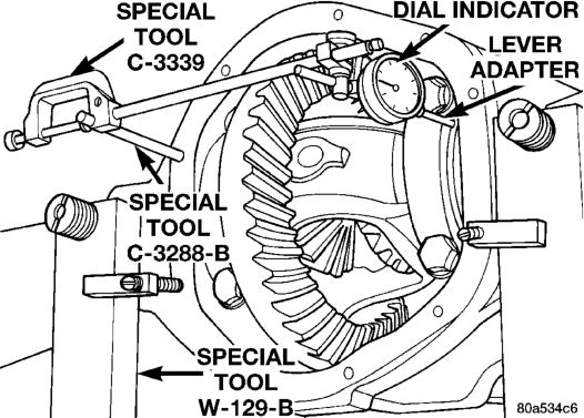 Figure, page 128