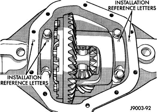 Figure, page 129
