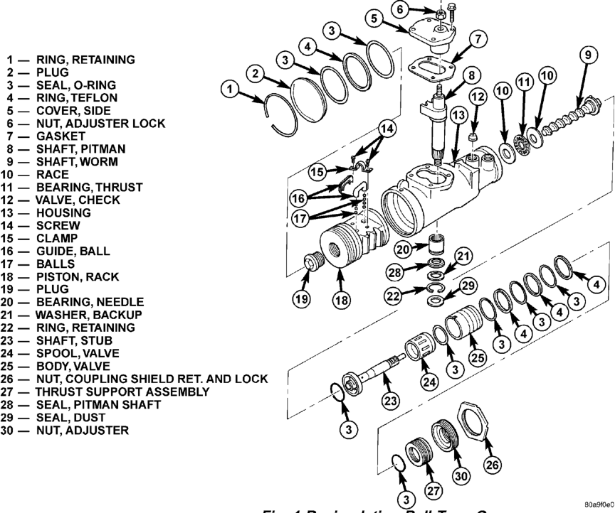 Figure, page 1345