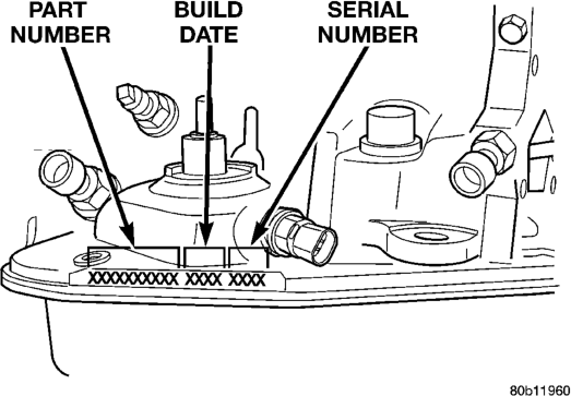 Figure, page 1372