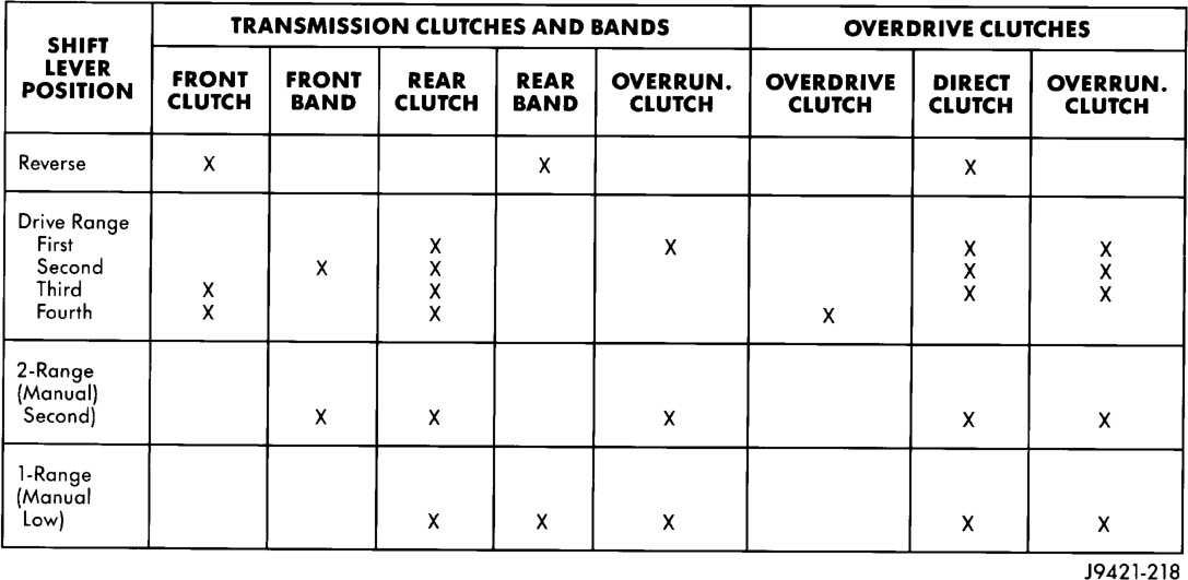 Figure, page 1379