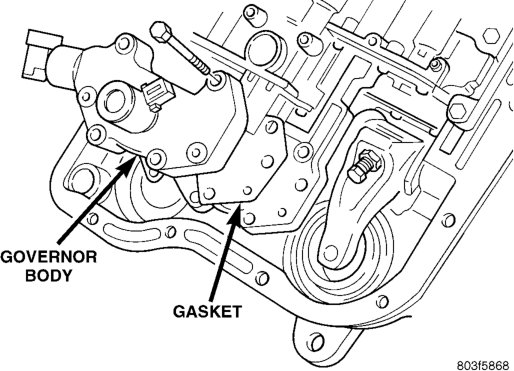 Figure, page 1403