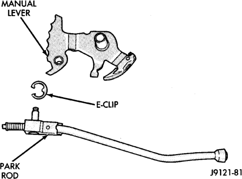 Figure, page 1409