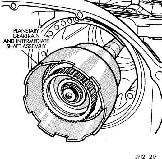 Figure, page 1427
