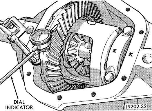 Figure, page 144