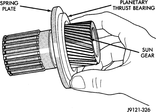 Figure, page 1452