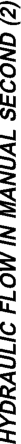 Figure, page 1478