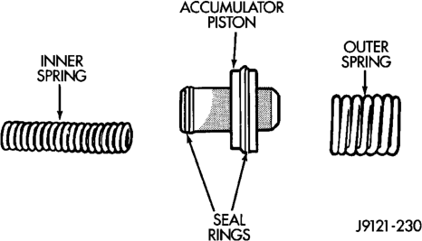 Figure, page 1584