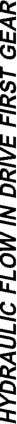 Figure, page 1594